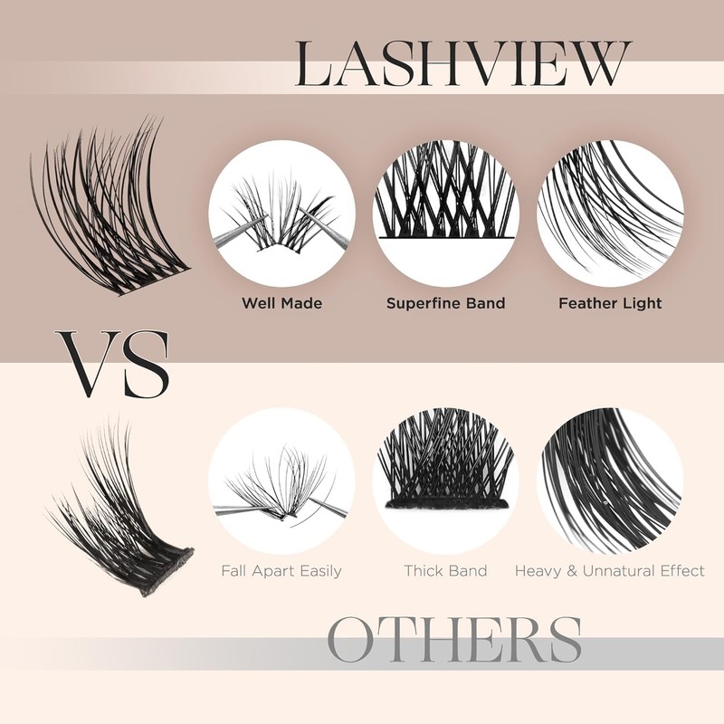 LASHVIEW LASHVIEW Lash Clusters 144 Pcs Cluster Lashes DIY Cluster