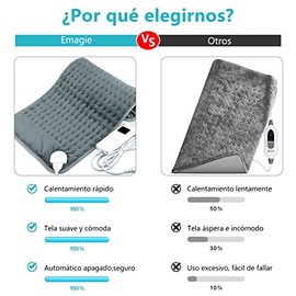 EMAGIE Compresa Caliente Teraputicas - Almohadilla Termica para Clicos Manta Termica Compresa Caliente Elctrica para Aliviar Dolores Musculares de... 