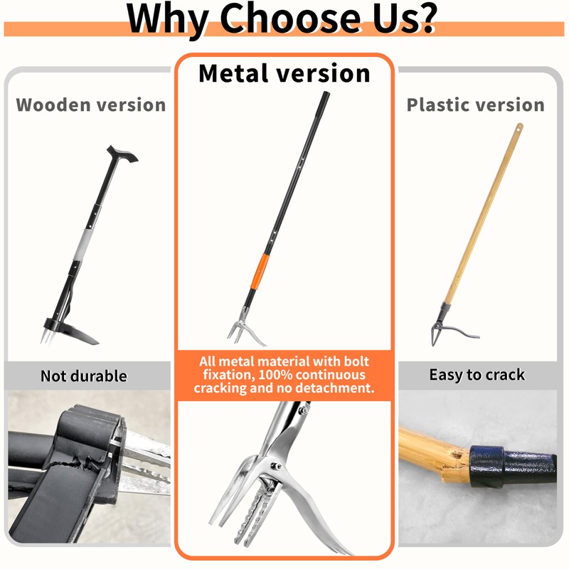50” Weed Puller Tool, Heavy-Duty Weeder Tool with Long Handle,