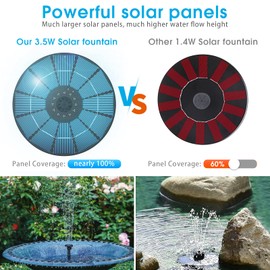 AISITIN 3.5W Solar Fountain Pump Built-in 1500mAh Battery, Bird Bath Fountain with 6 Nozzles, Solar Floating Water Pump for Bird Bath, Fish Tank, Pond, Pool, Garden and Outdoor