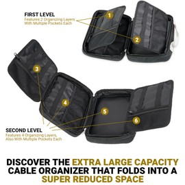 Cable Organizer Bag - Travel Cord Organizer Bag with Unique Flat Open Design - Foldable Electronic Organizer Travel Case for Cords, Chargers, Adapters