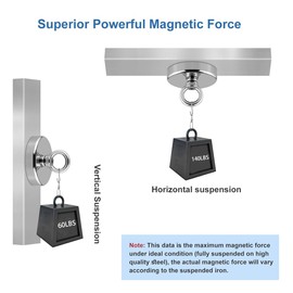 Strong Salvage Magnet, Powerful Rare Earth Magnet with Countersunk Hole Eyebolt Pack of Two (1.65inch/42mm)