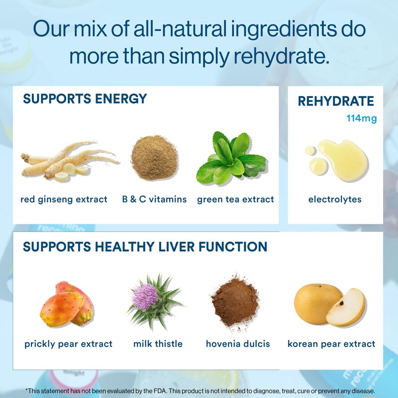 Morning Recovery Electrolyte, Milk Thistle Drink Proprietary Formulation to Hydrate