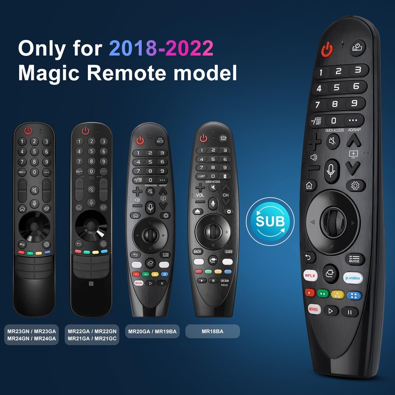Voice Magic Remote for LG OLED QNED NanoCell Webos Smart