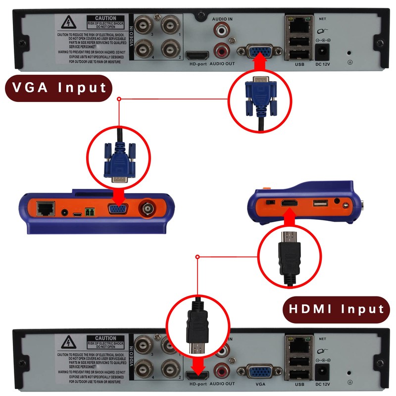 CCTV Tester Camera Tester 4 in 1 AHD TVI CVI