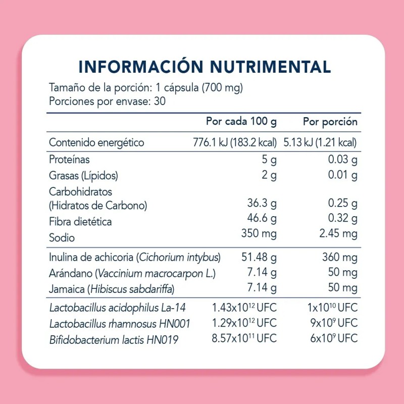 Probióticos Mujeres 25 Billones Ufc Meta Femme 30 Caps 2pack