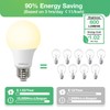 DEGNJU 48 Pack LED Light Bulbs Soft White 2700K, 60