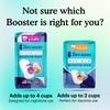 Because Overnight Booster Pads Fit All Adult Diapers, Helps Keep