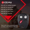cciyu Remote Key Fob 2006 Fit for Buick Rainier 4.2L