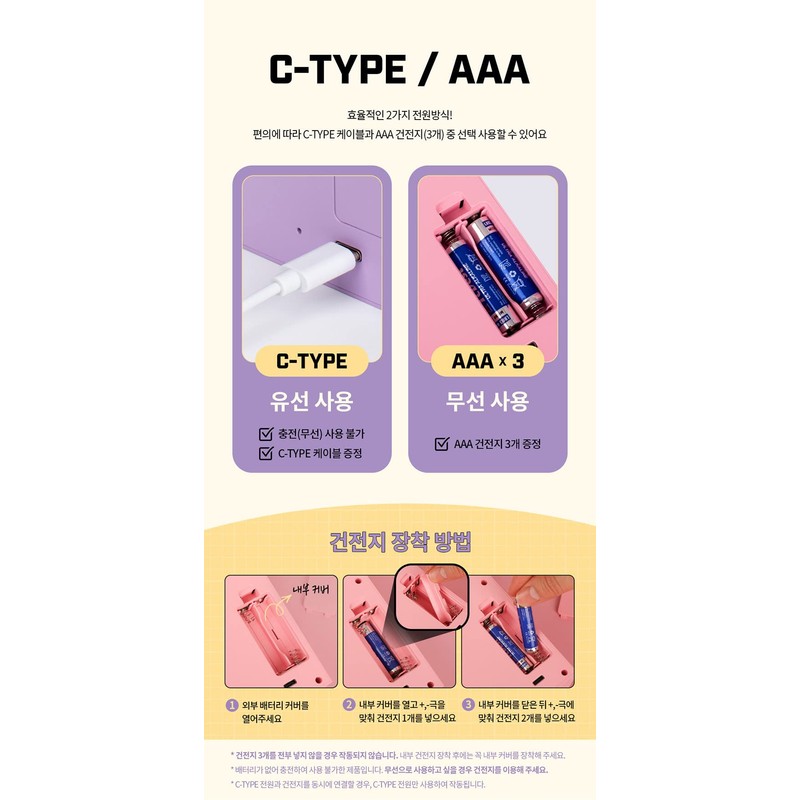 BT21 Chimmy Cafe Clock Led Desk Clock/Figure Home Deco