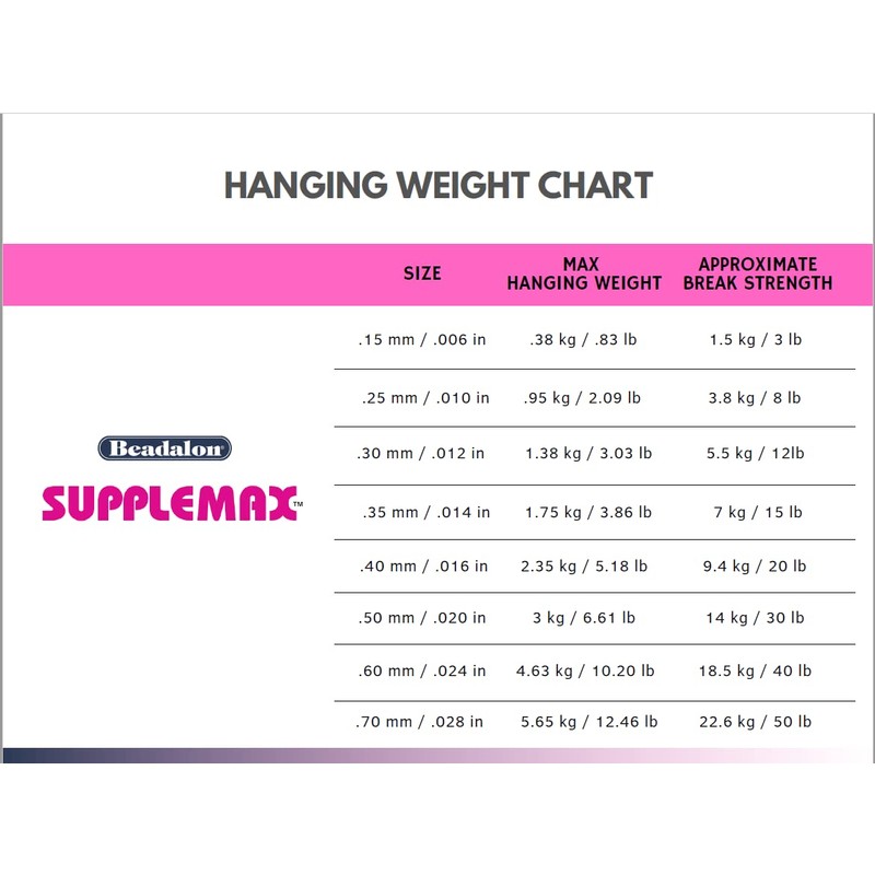 SuppleMax Illusion 0.25mm Clear Monofilament Bead String 100m