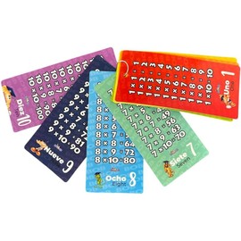Genérico Llavero Didáctico Tablas de Multiplicar, Cartón Plastificado, 14 x 6.5 cm, con Aro Metálico, para Niños