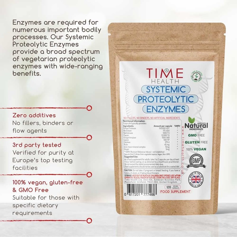 Systemic Proteolytic Enzymes Complex – Repair & Recovery – Mixed