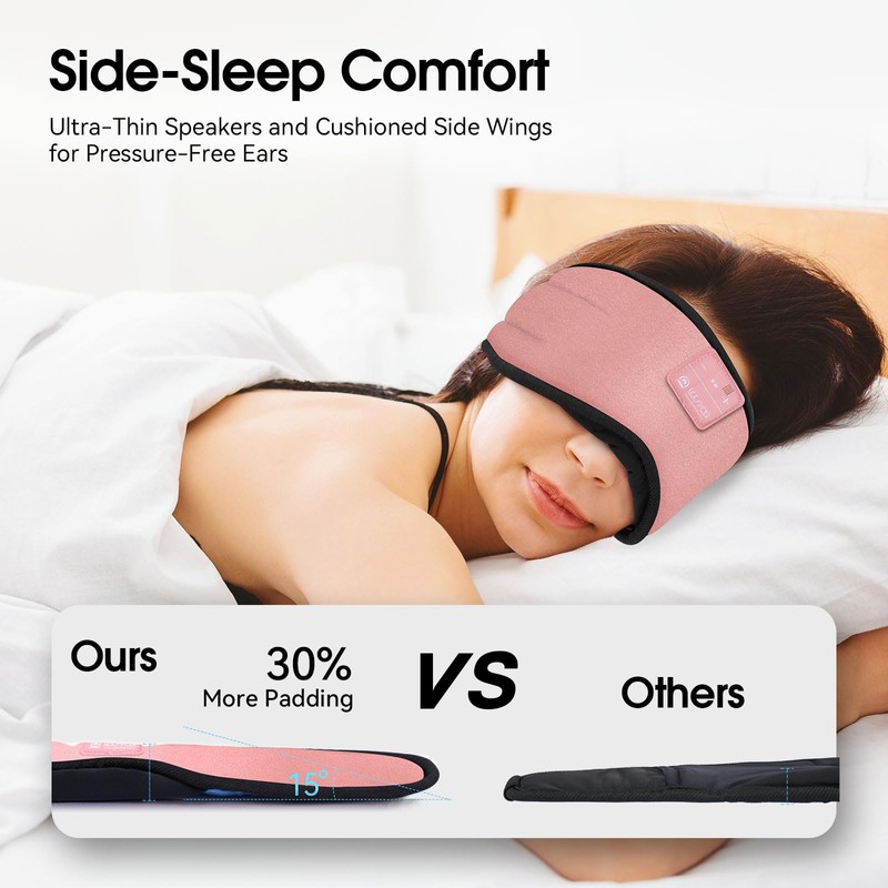 Sleeping Mask, Side Sleeper, Sleeping Mask with Headphones, Bluetooth, Washable,
