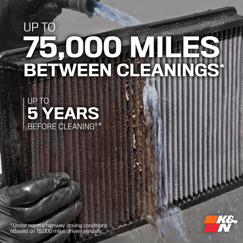 K&N High-Flow Original Lifetime Engine Air Filter: Increase Power: Premium,