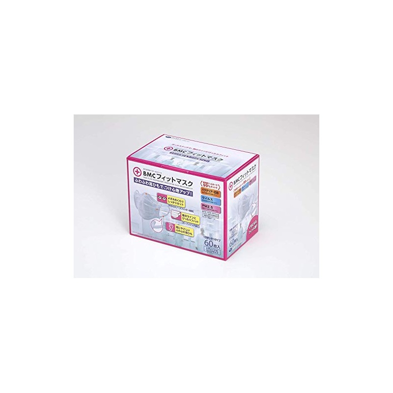 BMC Fit Masks Disposable Surgical Masks for Women & Juniors