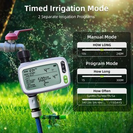 Yardeen Water Timer with 2 Individual Programmable Garden Outdoor Hose Single Outlet Watering Timer Digital Irrigation System Controller Large LCD Screen Display for Lawn
