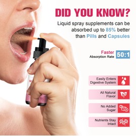 GreenPeople Magnesium Glycinate Supplement Liquid Spray Support Muscle Bone & Nerve Health