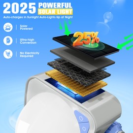 UniWater 2025 Upgrade Solar Fountain Light Show,Adjustable Dual Spray Sprinkle Pool Fountains for Inground Pool Waterfall,Swimming Pool Water Fountains,Pool Sprayer Fountain for Pool Cooling-Purple