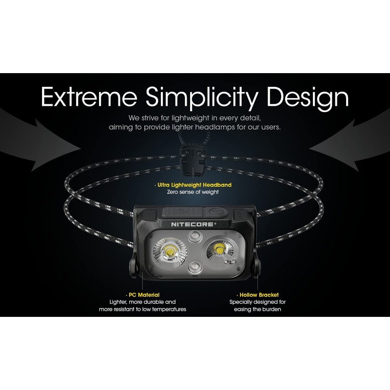 EdisonBright Nitecore NU25 UL 400 Lumen Dual Beam Light Weight