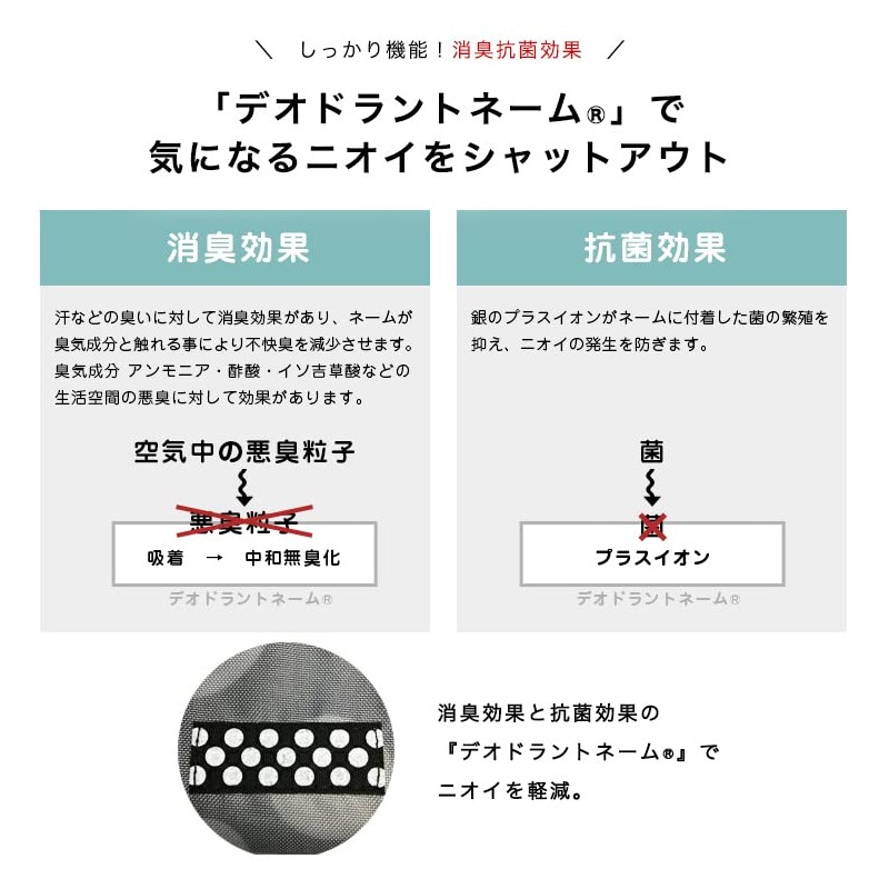 Pet Deodorizing Manor Drawstring Bag, S, Antibacterial/Border Navy