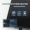 KEEPTEEN D5 Solar Lora Meshtastic Mesh Node Repeater 5w BC