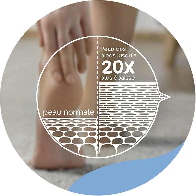 Scholl Foot Cream for Very Dry Skin Intensive Nutrition 75ml