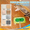 KEEPOW Reusable Microfiber Mop Pads Compatible with Swiffer Sweeper Mop,