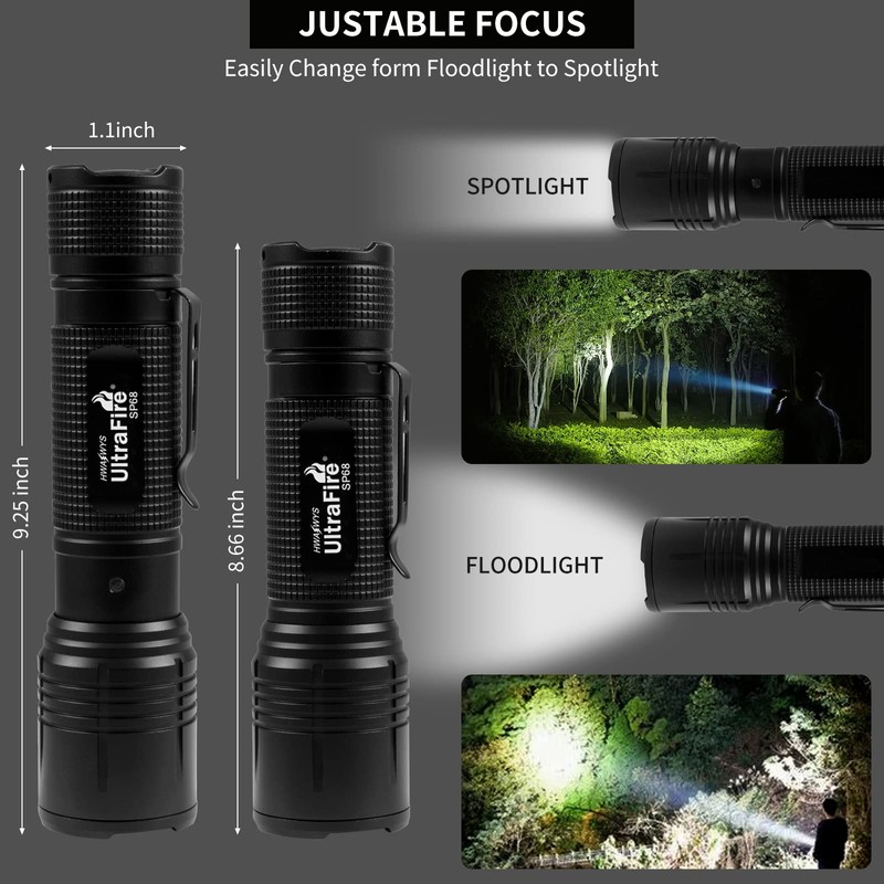 UltraFire Mini LED Torch 650 Lumen Zoomable 5 Modes AAA