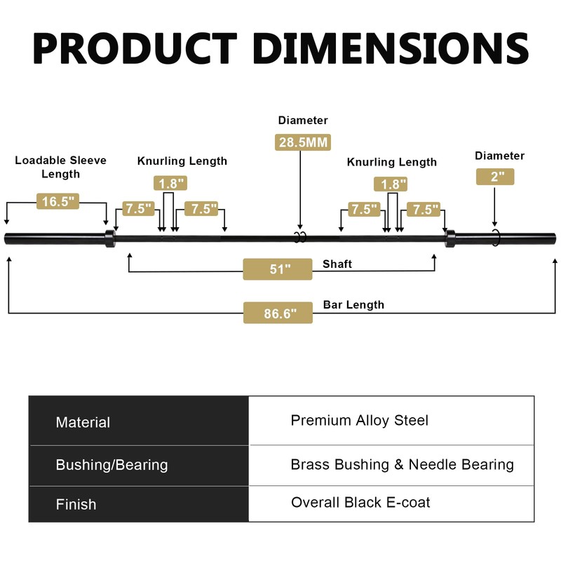 LIONSCOOL 7ft Olympic Barbell (Black E-coating, 1500LBS, No Center Knurl)