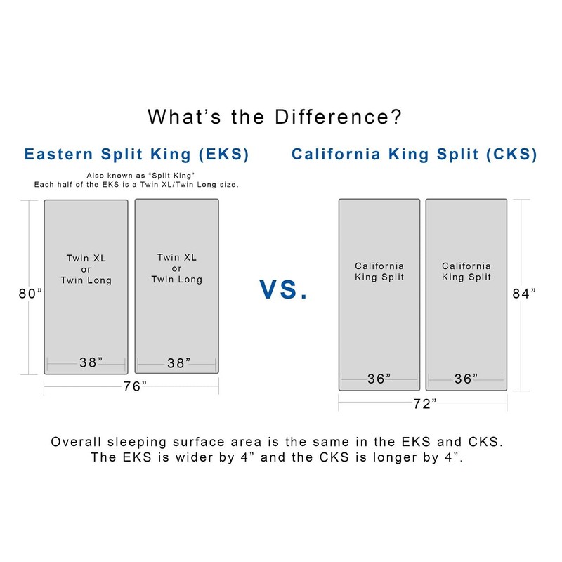 Royal Tradition Viscose from Bamboo Bed Sheets, Split-King, Solid Red,