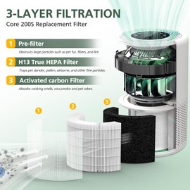 2 Pack Core 200S-RF Replacement Filter Compatible with LEVOIT Core 200S Smart WiFi Air Purifier, 3-in-1 True HEPA with High Efficiency Core 200S Filter Replacement