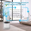 Ulrempart Replacement Filter Compatible with Homedics Air Purifier Model AP-T10