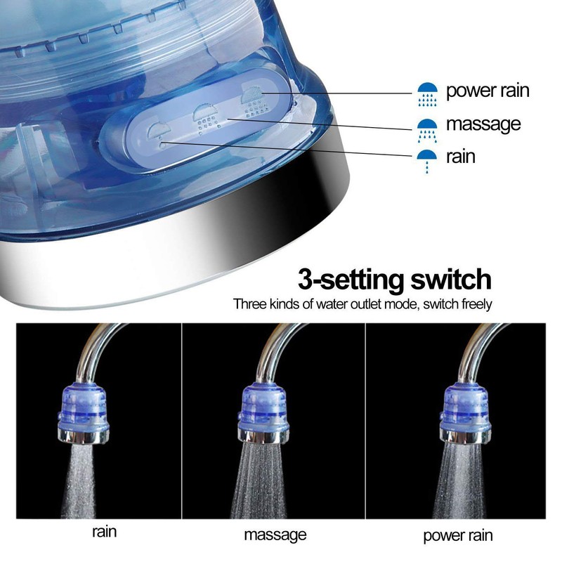 XLKJ Faucet Filter, Clean Water Tap Filter Eco-Kitchen Faucet