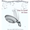 Momcozy Mobile Flow | M9 Upgrade Membrane, Original Mobile Flow