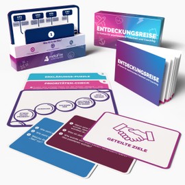metaFox "Journey of Discovery" Coaching Cards - Structured Tool for Social Work, Psychosocial Case Accompaniment and Client Work with 77 Cards on Processes, Activities and Questions