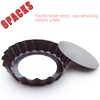6 Pack Mini Tart Pans, Commercial Grade Non Stick Removable