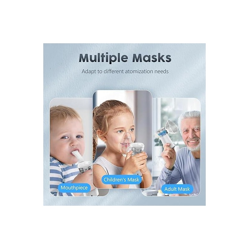 Nebulizer, Portable Nebulizer, Nebulizer Machine For Adults And Kids,For Breathing