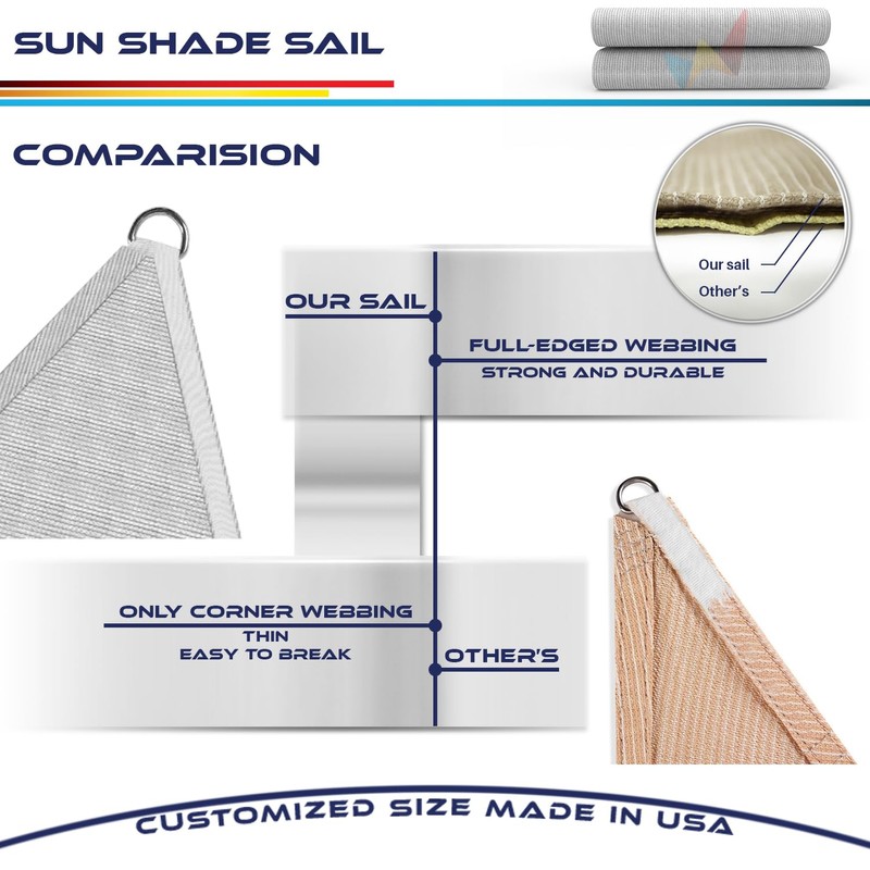 Windscreen4less 12' x 12' x 17' Sun Shade Sail Right
