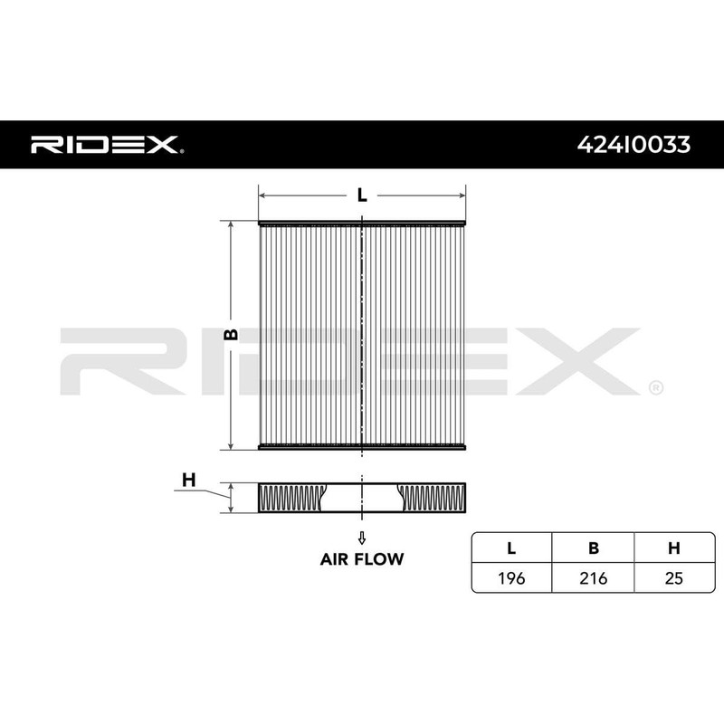 RIDEX Cabin Air Filter 424I0033 6 Estate (GH) 6 Station