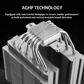 Thermalright Royal Pretor 130 CPU Cooler, 6 Heat Pipes Heatsink CPU Cooling, TL-H12-X28 and TL-HD13-X28 Fan, Compatible with Intel LGA115X/1200/2011/1700/1851;AM4/AM5 Platforms,Desktop Tower Cooling