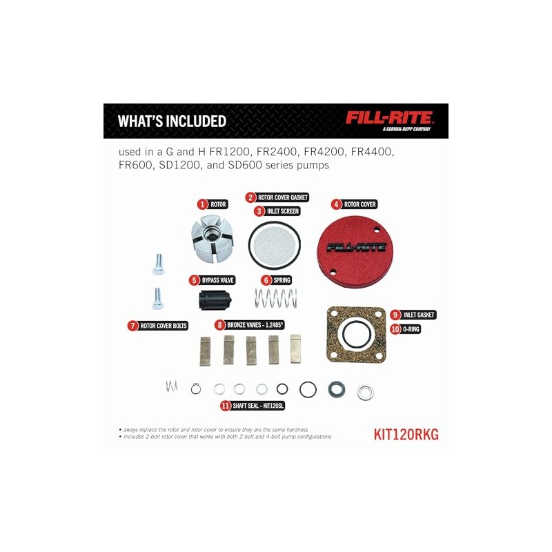 Fill-Rite KIT120RKG Rebuild Kit with Rotor Cover for FR1200, FR2400,