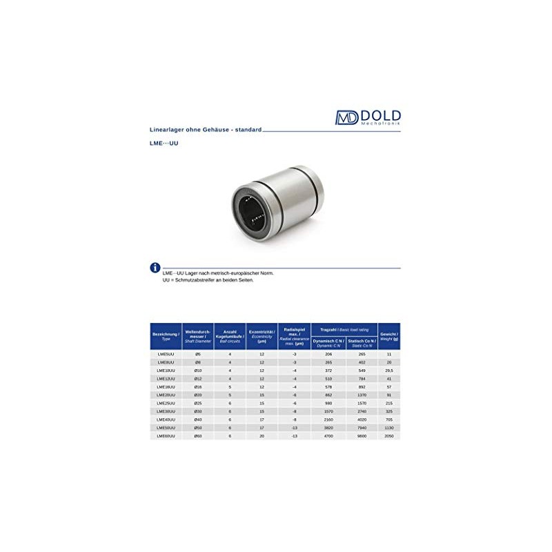 Set of 4 16 mm Linear LME16UU