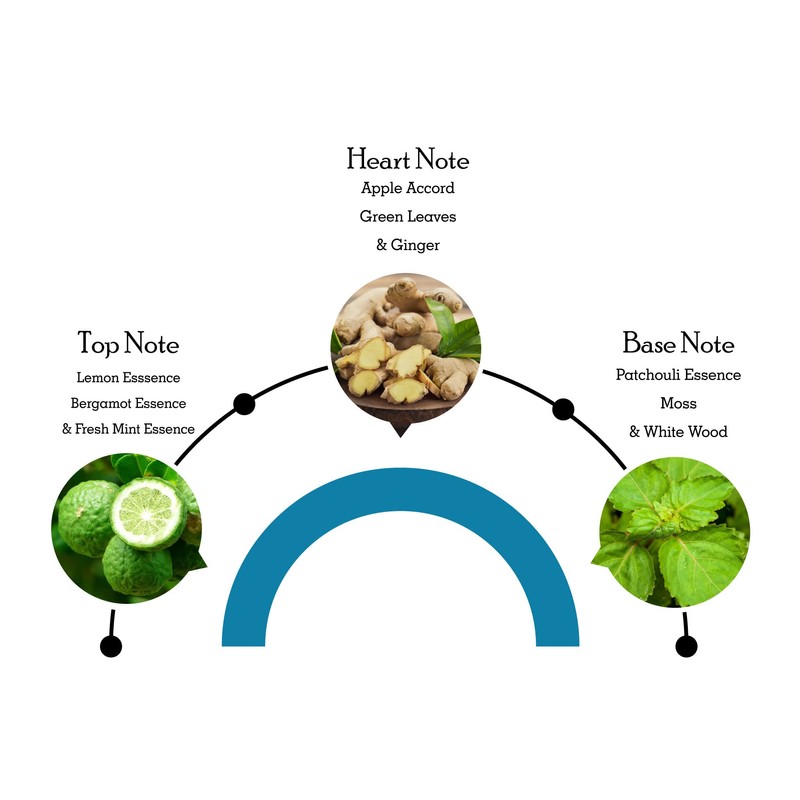 For Men Ultimate Power