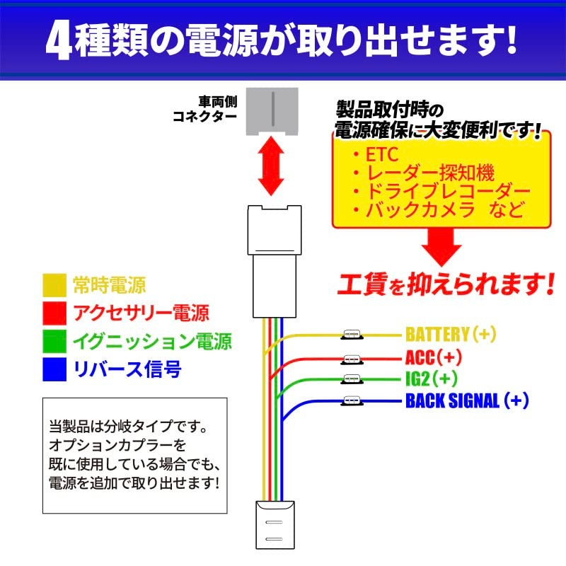 Honda Vezel Vezel RV Series Compatible Power Removal Option Coupler