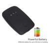 4G LTE Portable WiFi Wireless Router USB Powered 150Mbps High