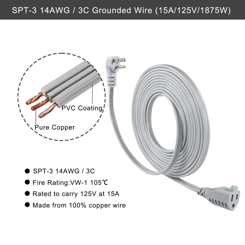 KUNCAN Appliance Power Extension Cord - 3 Prong Flat Wire