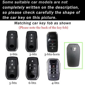 ontto Key Case Fit for Toyota Key Fob,Stylish Key Protector Carbon Texture Car Key Cover for BZ4X Prius Venza RAV4 Prime Sienna Land Cruiser Fortuner Mirai,Blue