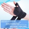 Asheyya Wrist and Thumb Support, Adjustable Thumb Spica Splint for