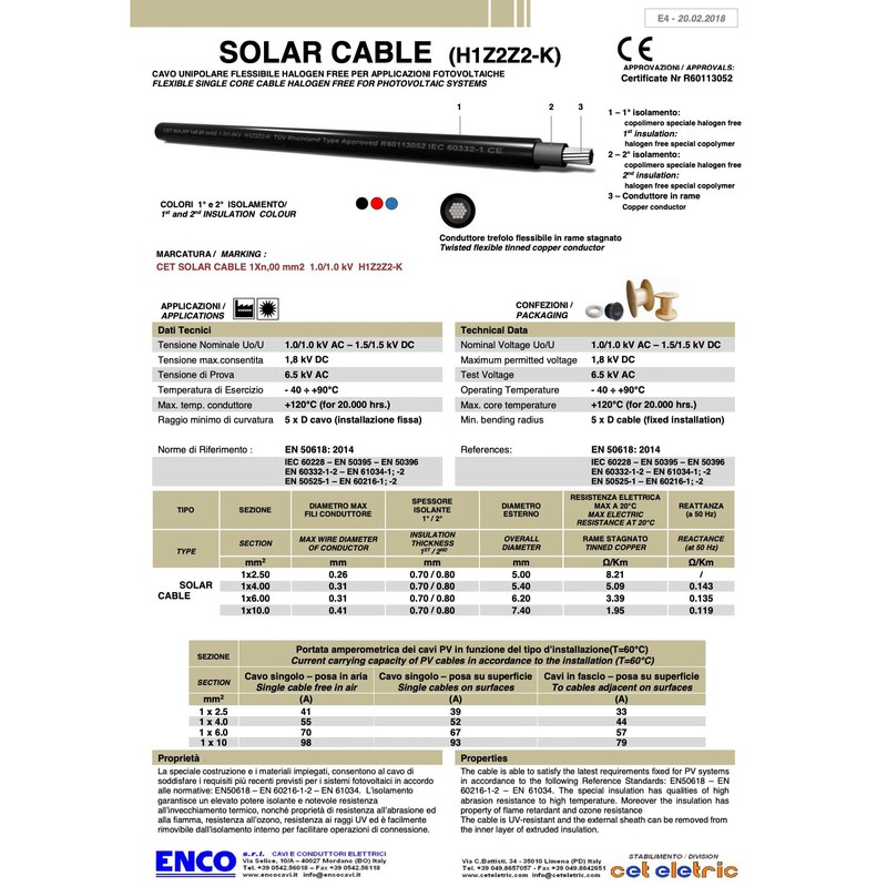 PowerWerk - Solar Cable 6 mm² Red - 5 m
